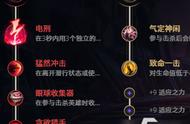 《LOL》11.11奇亚娜怎么出装 11.11奇亚娜最新出装推荐