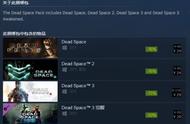 Steam《死亡空间》三部曲史低折扣 捆绑包仅售95元