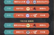又一项世界电竞大赛落户重庆《王者荣耀》世冠赛明日开打