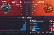 Doinb璐璐倒了！FPX单核阵容对阵EDG三核阵容惨败