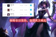 LOL：20分钟两件套，20秒单刷大龙！11.9最强控图打野已诞生