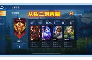 王者荣耀：长话短说，教你用典韦，以60%以上的胜率打上50星