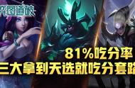 云顶之弈三大拿到天选就吃分套路，80%胜率九腥红吃鸡核心