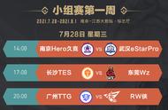 王者荣耀世冠小组赛首周赛程公布，“倒霉蛋”这次幸运值还算不错