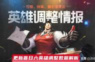 王者荣耀：胜率飙升3.7%，冷门战士“曹老板”登顶，典韦进入榜三