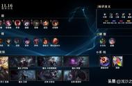 LOL11.16版本更新：卡尔玛、琴女小重做 盲僧再次惨遭毒手
