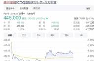 王者荣耀遭重击，腾讯市值蒸发超4900亿港元！游戏股因何集体暴跌？