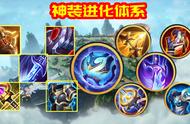 王者荣耀1月14日更新：8款装备调整，5件究极神装加入
