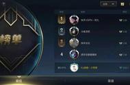 LOL手游A轮测试结束，国服上线不远了，KS众多活动等着你