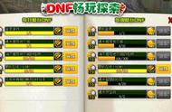 DNF：自选史诗加大量工作服史诗材料，畅玩探索活动玩法指南
