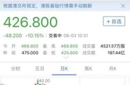 王者荣耀被央视点名，策划连夜修改，王者荣耀的未来何去何从