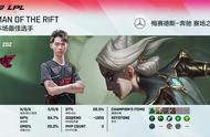 RW爆冷击败SN，偷家决定惊心动魄，SN输得太冤