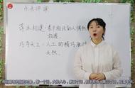 什么词语跟说的意思相近