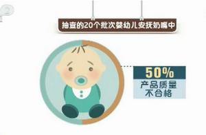 Conciliatory nipple quality selectives examination