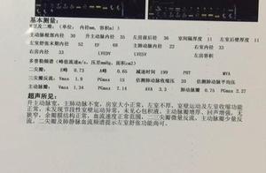 Everyman, how can you understand 