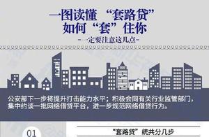 2019# of # only network is careful " cover a road