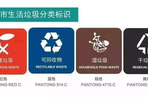 Suspect life series: What rubbish are you? Shanghai person already took the lead in be being forced