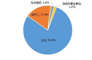 Broke his promise in April case covers a road 204 