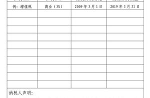 Duty Wu total bureau: Will rise on July 1, business tax Wu is cancelled handier!