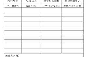Duty Wu total bureau: Will rise on July 1, busines
