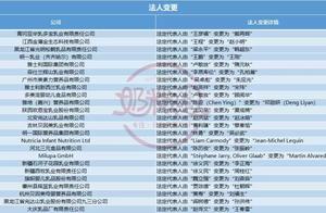 The lacteal look forward to of nearly 40% undertoo