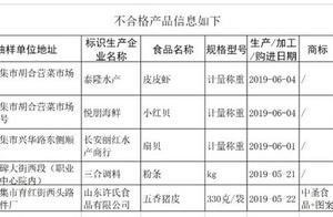 Xin Ji issues announcement of condition of food safety sampling observation, the 5 enterprises sampl
