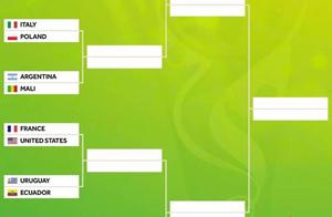 Too discreditable! Preelection surpasses them to b