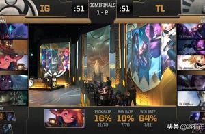 IG is washed out unexpectedly, military successes is more discreditable than RNG, visit even Great M