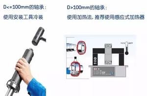 Bearing is bad fast, install the disaster that cause