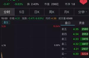 23 billion fiducial tycoon exposes to the sun oneself: Step on thunder continuously, break a contact