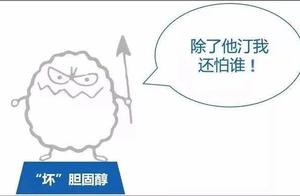 All sorts of does he low kind of medicaments when 