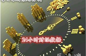 Afraid of celestial bodies ease: Dollar add drops 