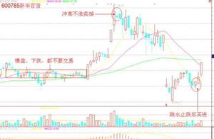 The iron rule with changeless eternity of Chinese 