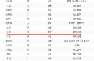 Xin yuan doubt of Li Yan of fund vise general mana