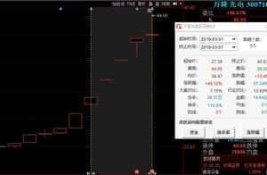 Banding photoelectricity 6 days 5 board plan of 5G