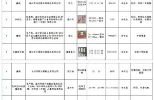 These children's footwear were not worn quickly t