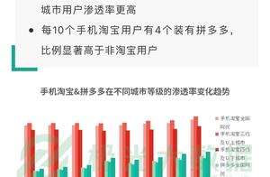 Auroral big datagram accuses: Go all out great add