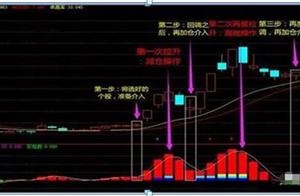 Went up to be not taken, dropped to cover to death, this comes loose namely the reason of a deficit,