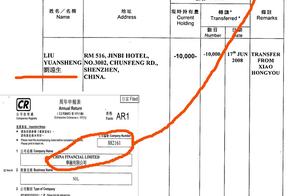 Hainan investigation net passes Zhang Jiahui of pa