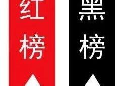 [small news] first quarter, these a few built an enterprise to go up 