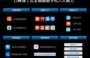 Asian food festival opens act, public praise becam