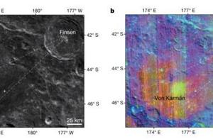 Material of source of curtain of moon the reverse 