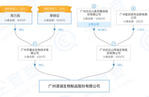 Female child vaccine of inject wild dog is calorif