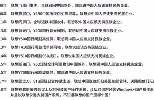 Associate since hero, work early went?