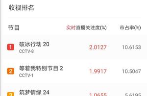 " broken ice " explode again close inspect the h