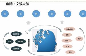 Uncover lab of acknowledge of secret actor cruel