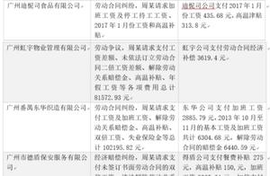 One man of Guangzhou works 7 years, accused 11 companies! Thought fors the time being or touch porce