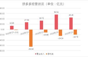 Go all out great on the line is truckload marketin