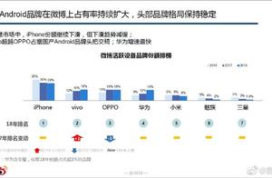 Portion of apple of mobile phone report glided con