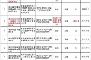 A water quality is unqualified! Wu Xing area today